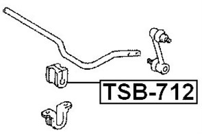 Втулки стабилизатора -R Land Cruiser RJ71 /48818-12130 101463,TSB712,0107712,